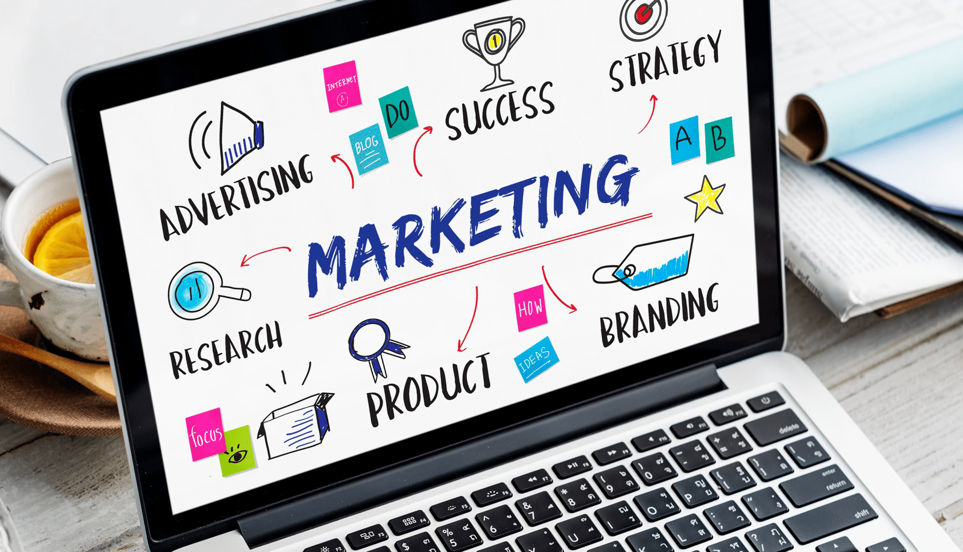 Digital marketing